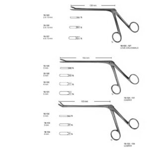 surgical instruments 309