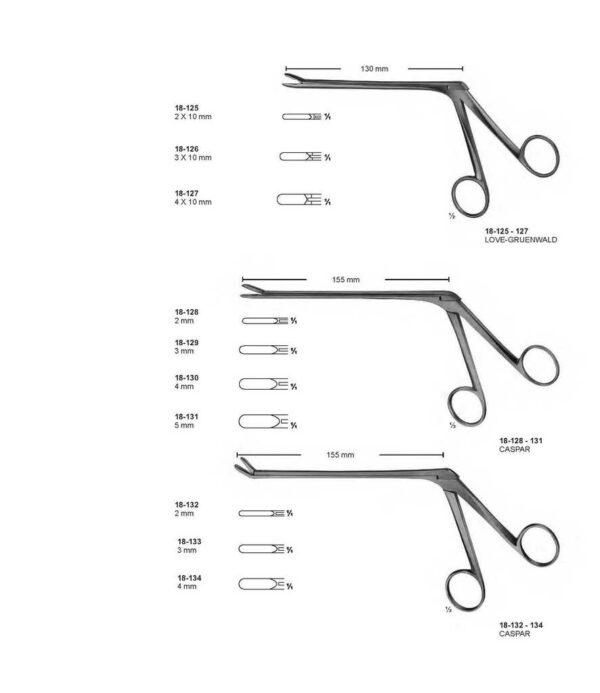 surgical instruments 309