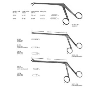 surgical instruments 311