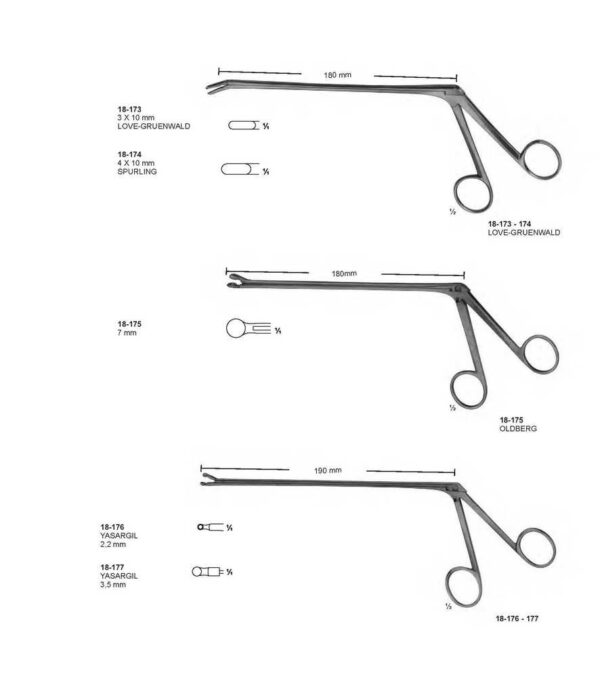 surgical instruments 312