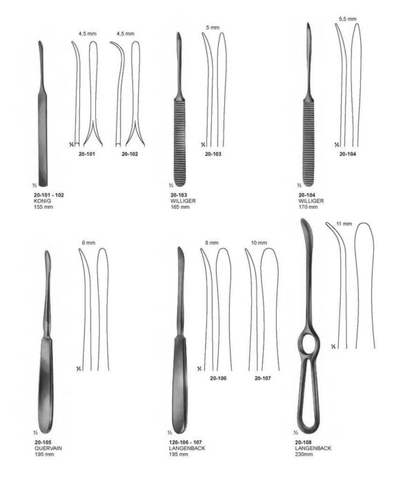 surgical instruments 320