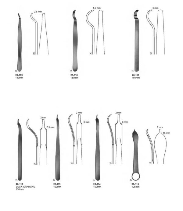 surgical instruments 321