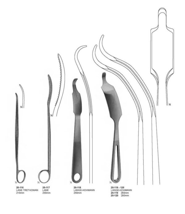 surgical instruments 322