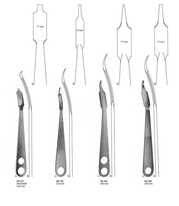 surgical instruments 323