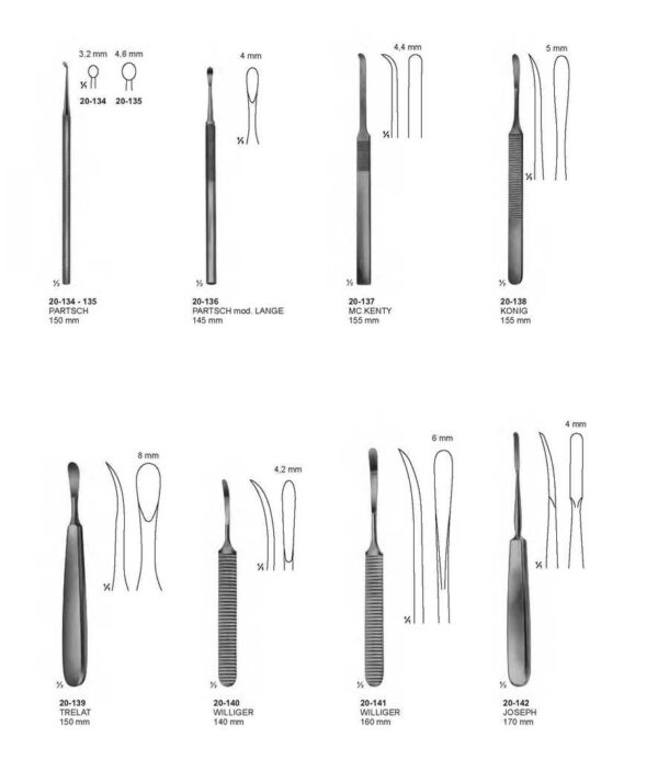 surgical instruments 327