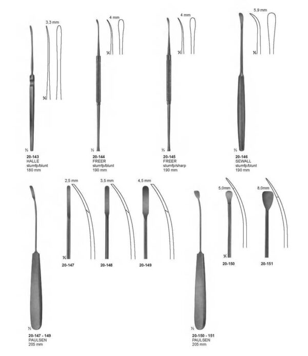 surgical instruments 328