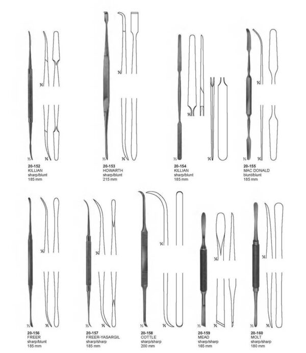 surgical instruments 329