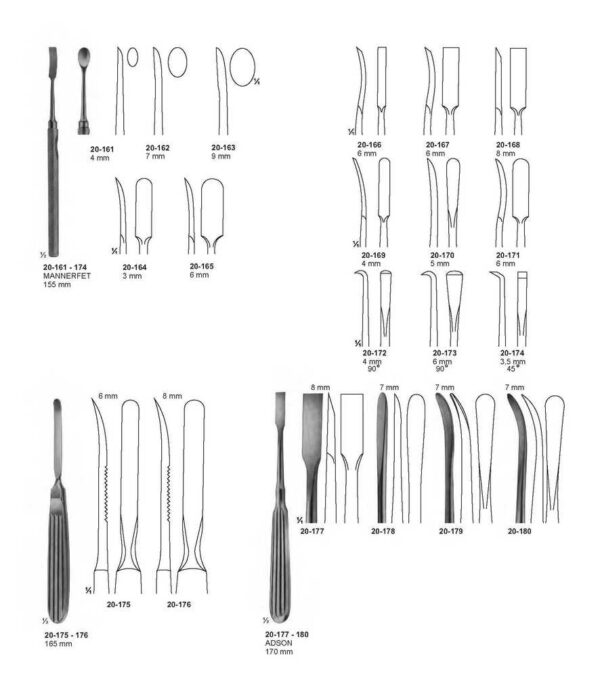 surgical instruments 330