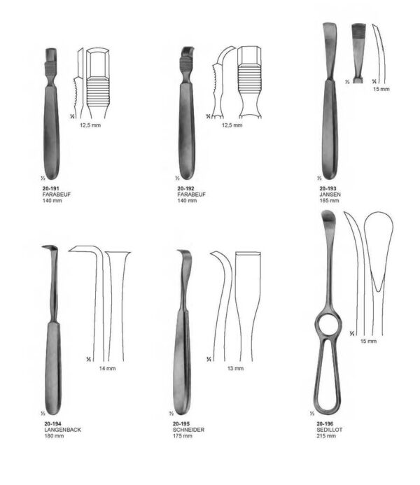 surgical instruments 332