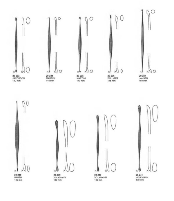 surgical instruments 338