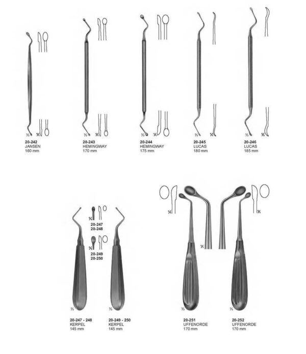 surgical instruments 339