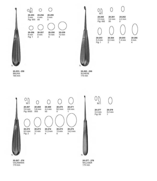 surgical instruments 340