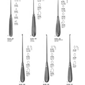 surgical instruments 341