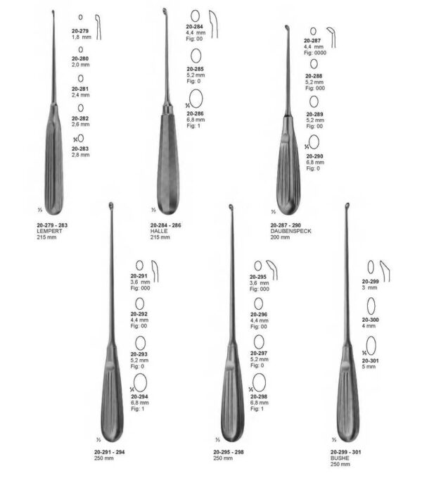 surgical instruments 341