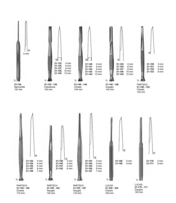 surgical instruments 348