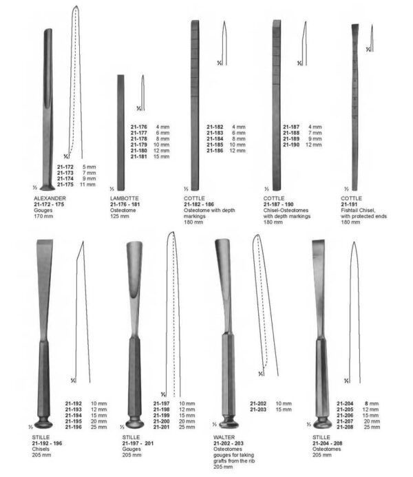 surgical instruments 349
