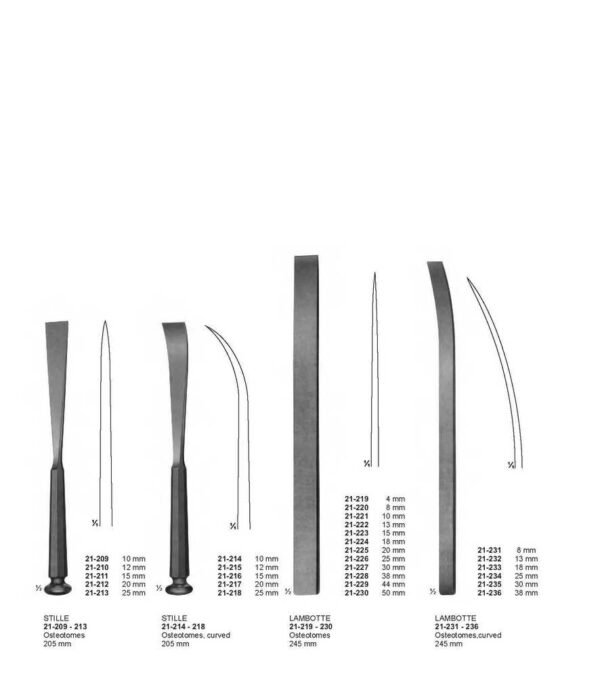 surgical instruments 350