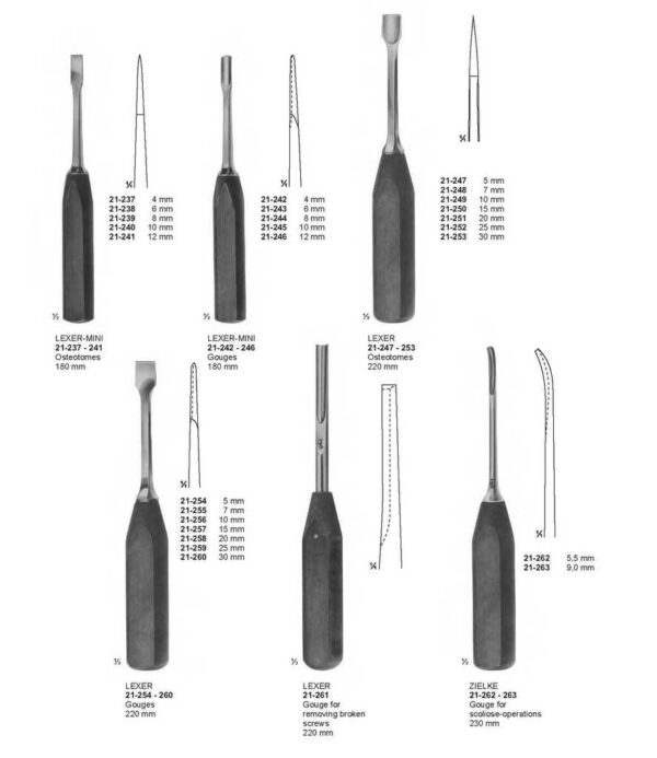 surgical instruments 351