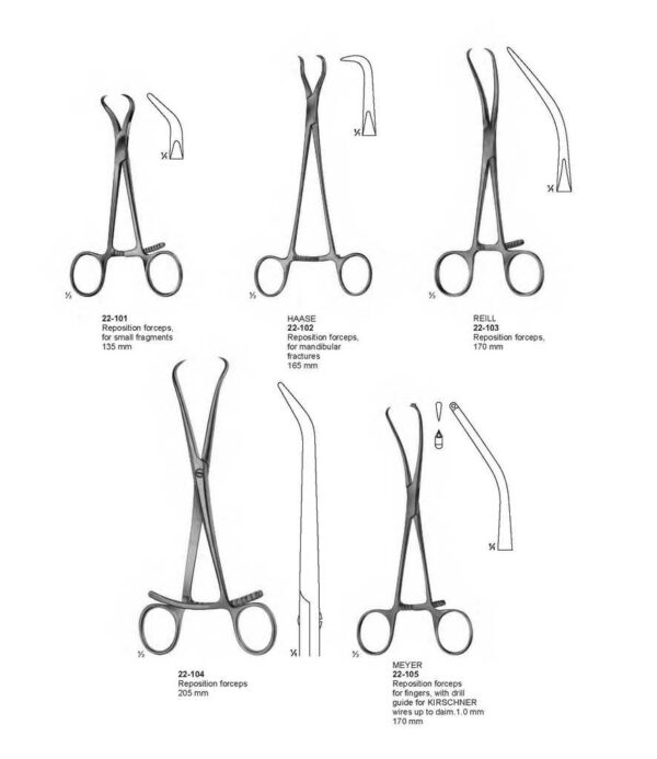 surgical instruments 353
