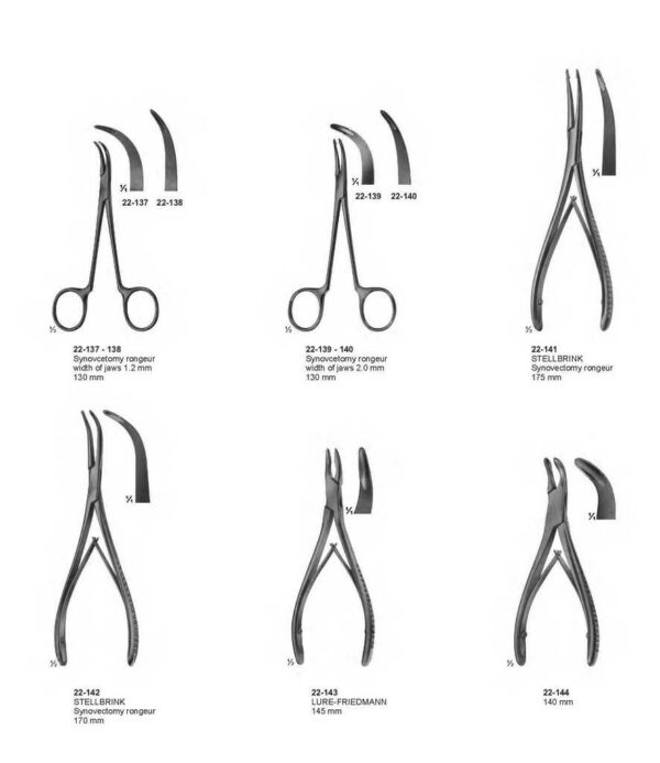 surgical instruments 361