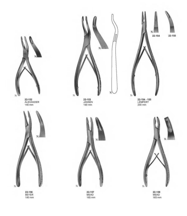 surgical instruments 363