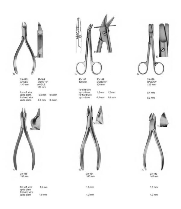 surgical instruments 384