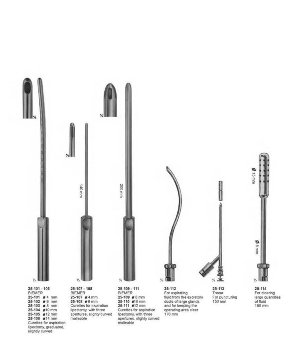 surgical instruments 394