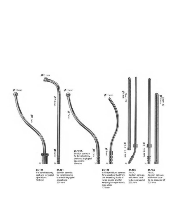 surgical instruments 396