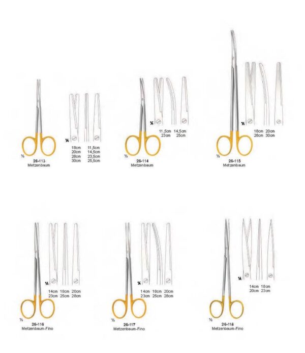 surgical instruments 403