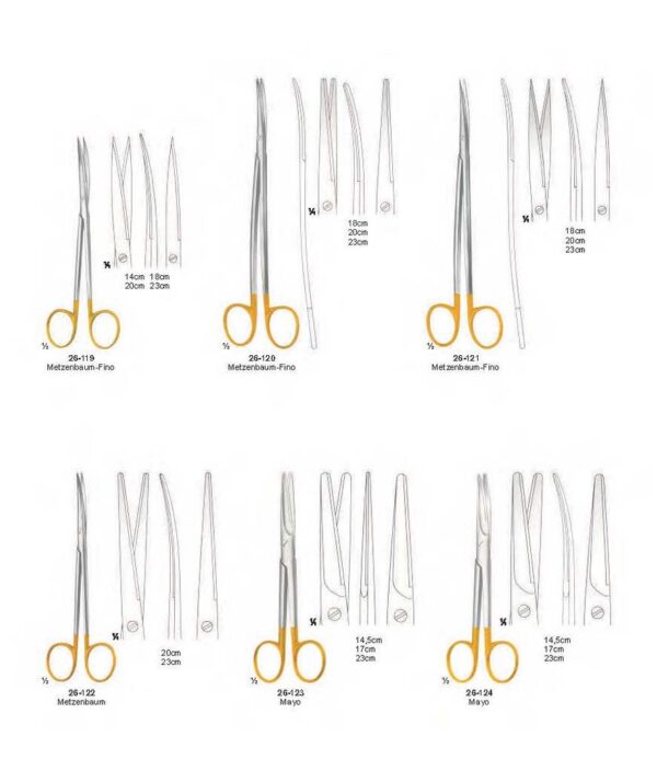 surgical instruments 404