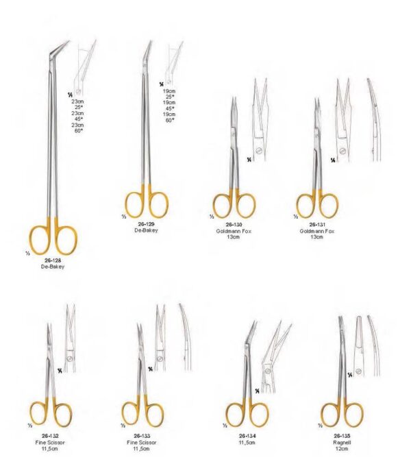 surgical instruments 406