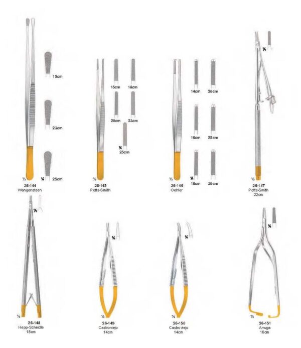 surgical instruments 408