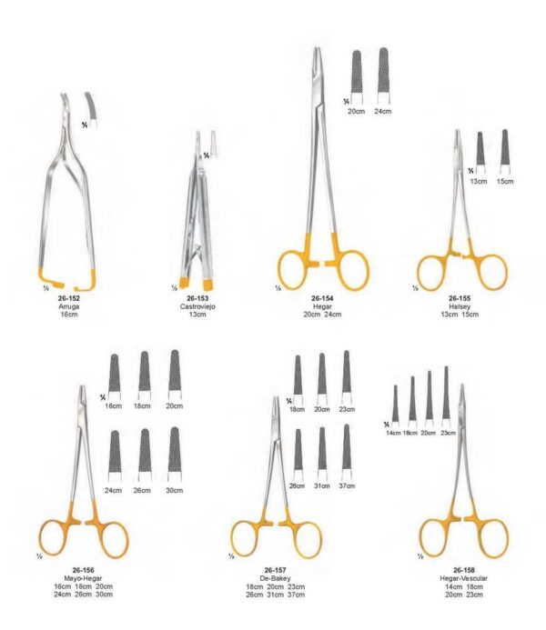 surgical instruments 409