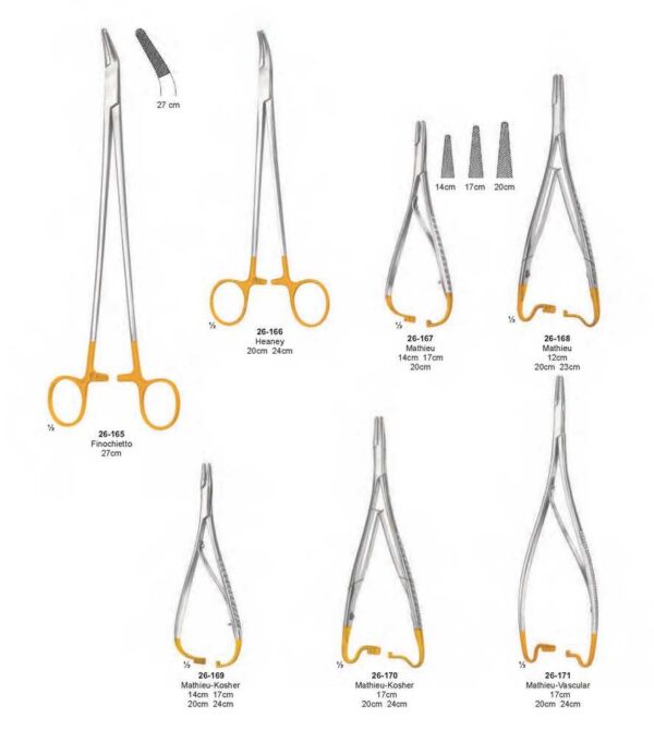 surgical instruments 411