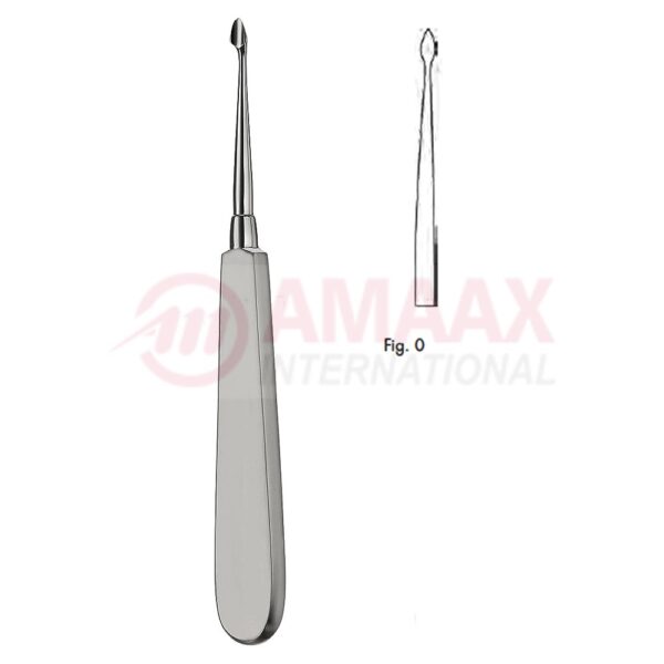 bernard syndesmotome fix fig.0 82.581.10.jpg