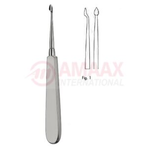 bernard syndesmotome fix fig.1 82.581.01.jpg