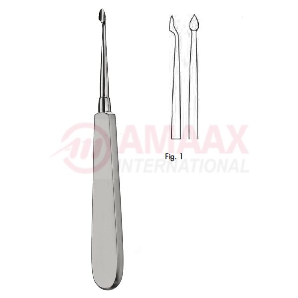 bernard syndesmotome fix fig.1 82.581.01.jpg