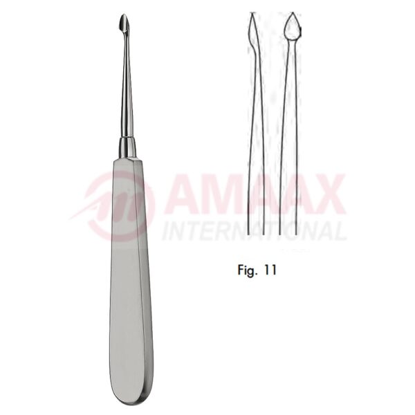 bernard syndesmotome fix fig.11 82.581.11.jpg