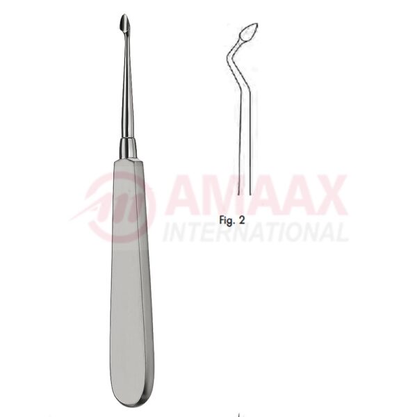 bernard syndesmotome fix fig.2 82.581.02.jpg