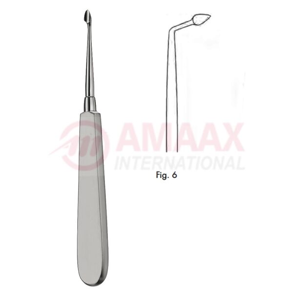 bernard syndesmotome fix fig.6 82.581.06.jpg