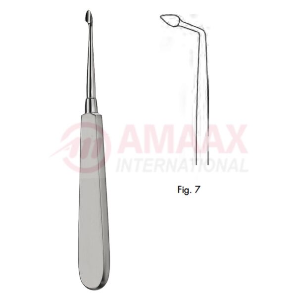 bernard syndesmotome fix fig.7 82.581.07.jpg