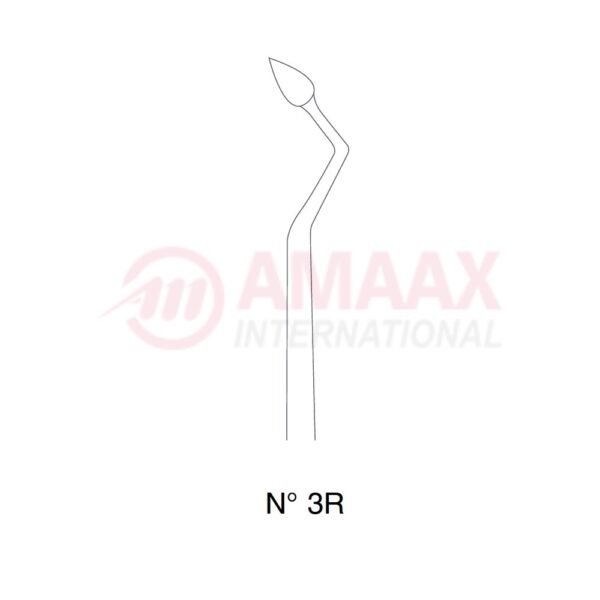 bernard syndesmotome tip fig.3 82.580.03.jpg