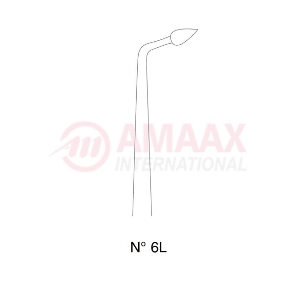 bernard syndesmotome tip fig.6 82.580.06.jpg