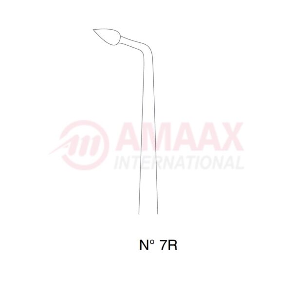 bernard syndesmotome tip fig.7 82.580.07.jpg