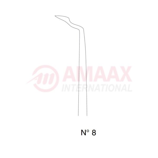 bernard syndesmotome tip fig.8 82.580.08.jpg