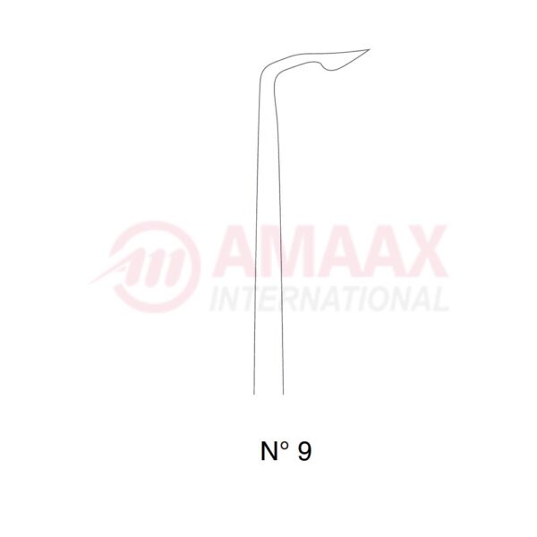 bernard syndesmotome tip fig.9 82.580.09.jpg