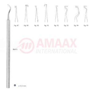 black cutting instrument fig.87 83.491.87.jpg