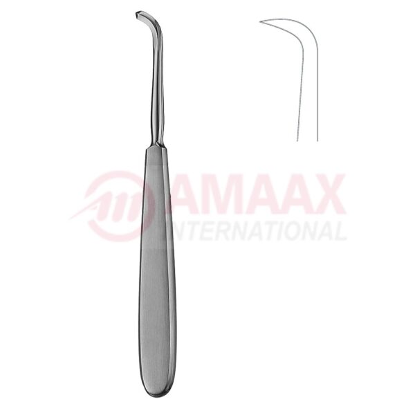 chompret syndesmotome fig.4 82.577.04.jpg