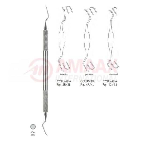 columbia scaler round 83.290.02.jpg