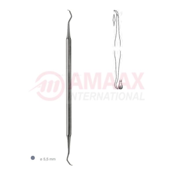 cumine scaler 83.282.02.jpg